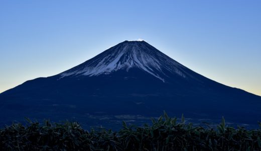 富士山は初心者でも登れるの？【帰宅直後に書いてます】